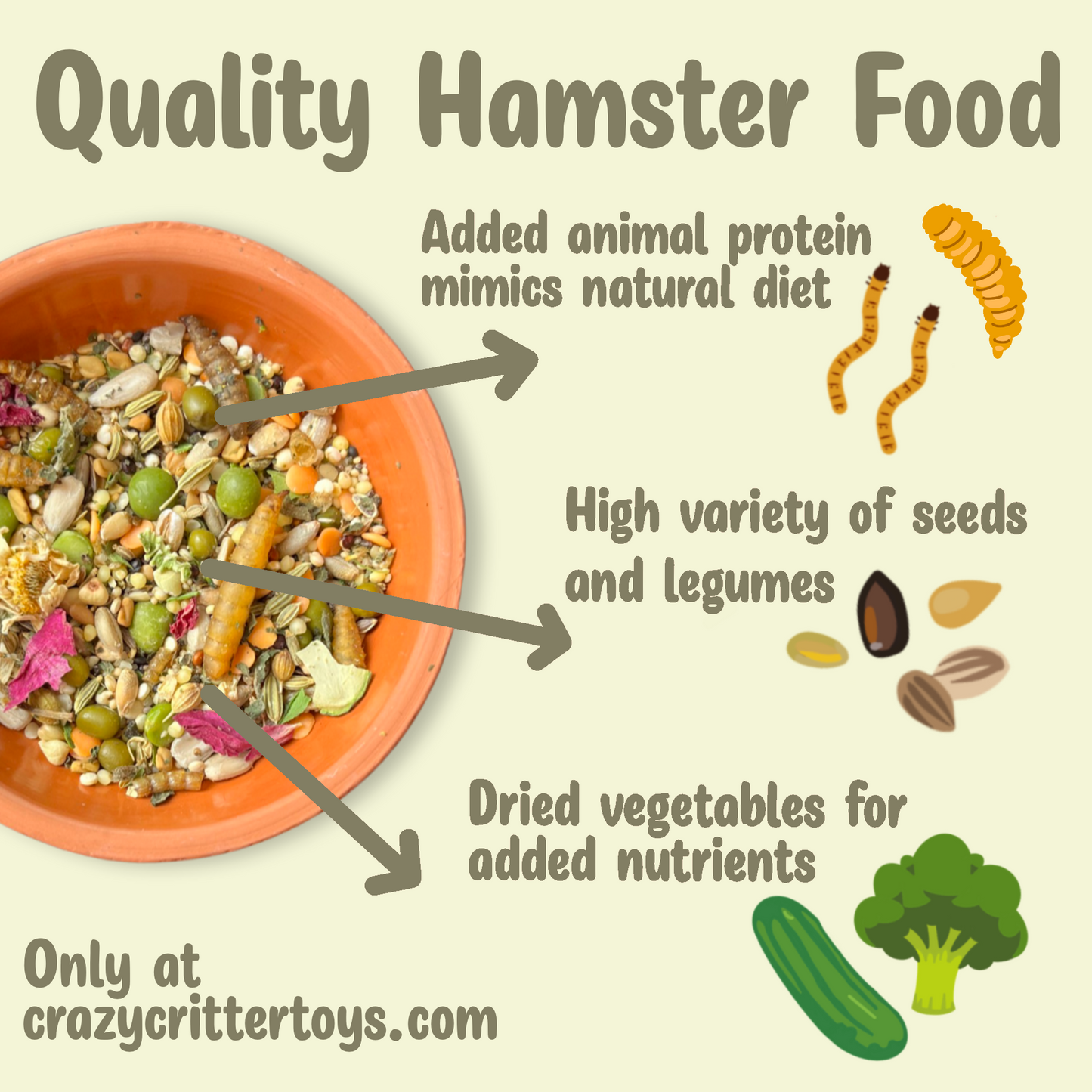 Dwarf Blend - Dwarf Hamster Diet